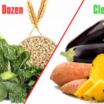 19 ‘Dirty Dozen’ Foods Linked to Autoimmune Disease and Brain Damage