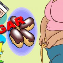 Are You Eating Too Much Sugar? Check Out the Signs