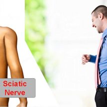Relieve Sciatica and Lower Back Pain