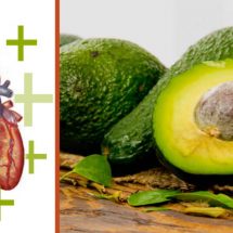 7 Reasons Why You Should Start Eating Avocados Today