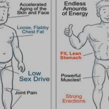 Avoid Erectile Dysfunction & Low Energy Levels by Naturally Boosting Your Testosterone Levels