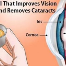 How to Use the Oil That Treats Cataracts