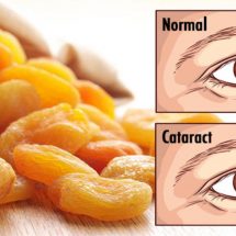 20 Foods to Consume for a Better Eyesight