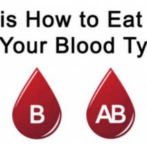 This is How To Eat Right For Your Blood Type