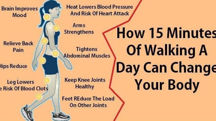 15-Minutes-of-Walking-On-A-Daily-Basis-Can-Change-Your-Body-Drastically