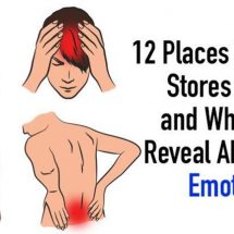 12 Places Your Body Stores Stress and What They Reveal About Your Emotions