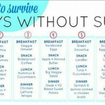 7-Day Sugar Detox Menu Plan and Lose 30 lbs