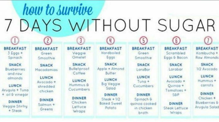 7-Day-Sugar-Detox-Menu-Plan-and-Lose-30-lbs