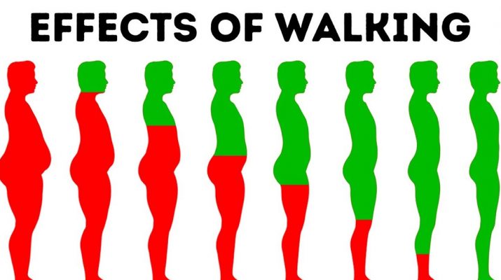 Benefits-of-Walking-Why-Walking-is-One-of-the-Best-Forms-of-Exercise