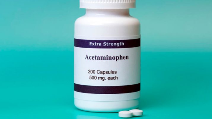New-Study-Links-Acetaminophen-(Tylenol)-to-Attention-Deficit-Disorder-with-Hyperactivity