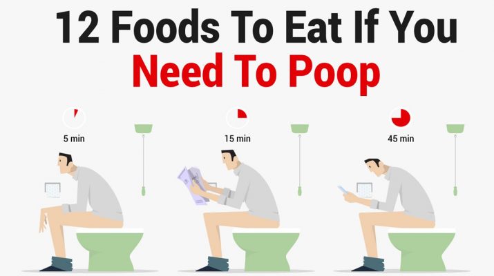 12-Foods-To-Eat-If-You-Need-To-Poop