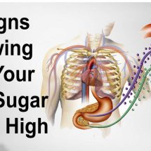 14 Symptoms of High Blood Sugar and Which Foods Reduce It