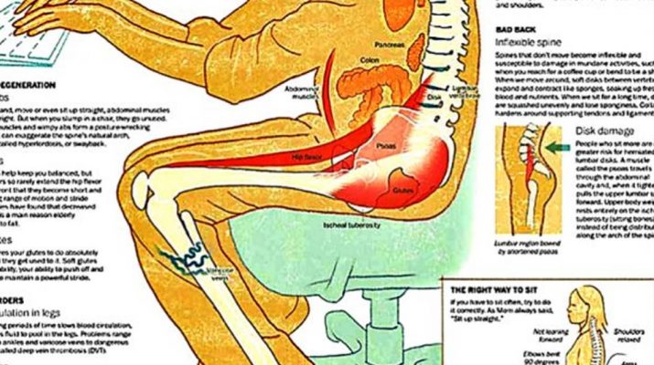 4-Scientists-Explain-What-Sitting-Too-Long-Does-To-Your-Body