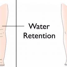 5 Reasons Your Body Retains Water (And How to Avoid It)