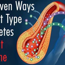 10 Proven Ways to Fight Type 2 Diabetes Without Medicine