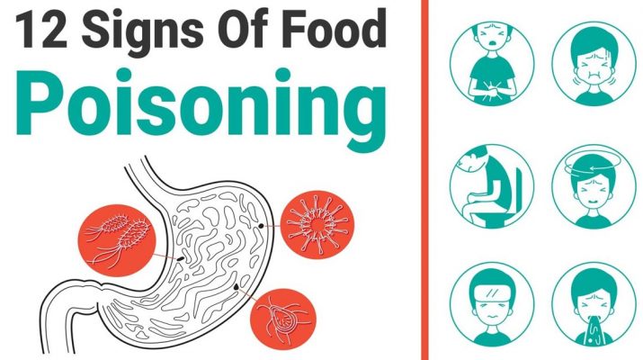 12-Signs-Of-Food-Poisoning