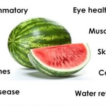 13 Reasons To Drink Watermelon Juice for Its Deep Cleansing, Alkalizing And Mineralizing Properties