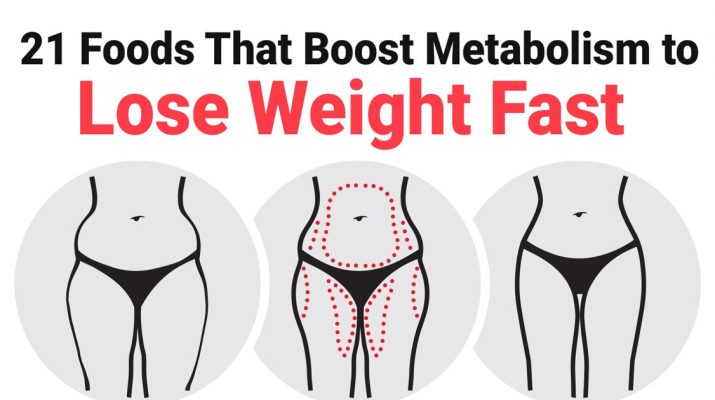 21-Foods-That-Boost-Metabolism-to-Lose-Weight-Fast