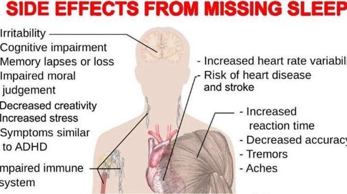 Lack-of-Sleep-Increases-Risk-of-Death,-May-Cause-Diabetes,-Heart-Disease-and-Stroke-Say-Doctors