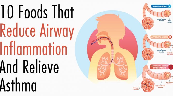 10-Foods-That-Reduce-Airway-Inflammation-And-Relieve-Asthma