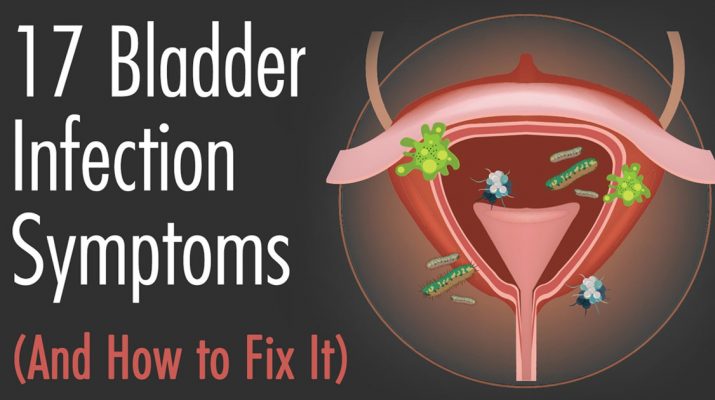 17-Bladder-Infection-Symptoms-(And-How-to-Fix-It)