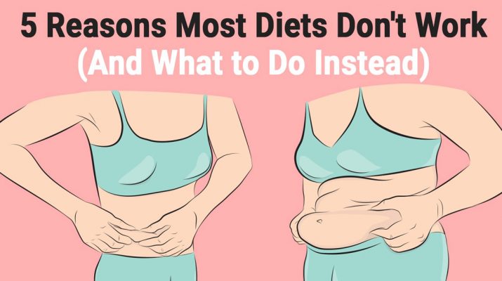 5-Reasons-Most-Diets-Don’t-Work-(And-What-to-Do-Instead)