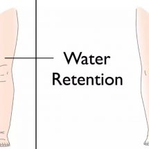 5 Reasons Your Body Retains Water &How to Avoid It