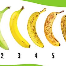 Do You Know When Is The Right Time To Eat A Banana?