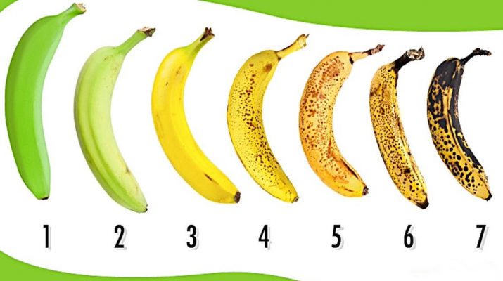 Do-You-Know-When-Is-The-Right-Time-To-Eat-A-Banana