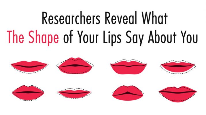 Researchers-Reveal-What-The-Shape-of-Your-Lips-Say-About-You