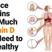 Science Explains How Much Vitamin D You Need to Be Healthy