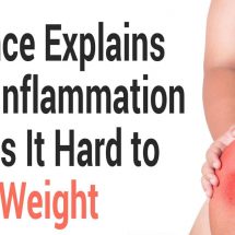 Science Explains Why Inflammation Makes It Hard to Lose Weight