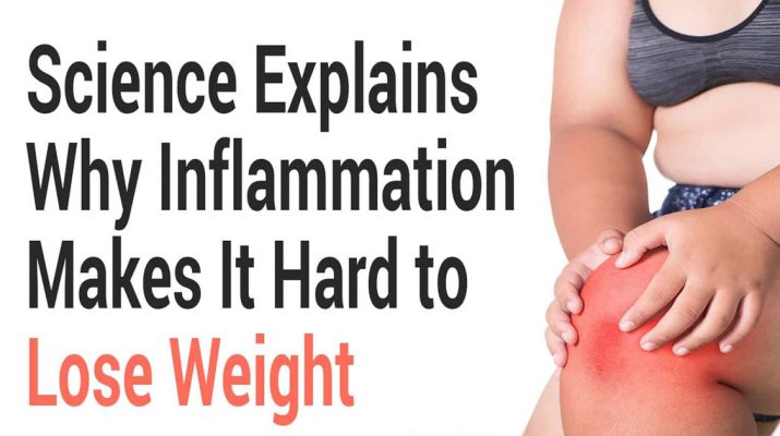 Science-Explains-Why-Inflammation-Makes-It-Hard-to-Lose-Weight