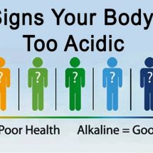 4 Signs Your Body is Too Acidic and How to Fix it