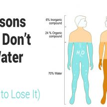 10 Reasons People Don’t Lose Water Weight (and How to Lose It)