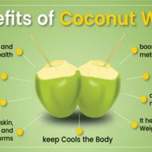 Drink Coconut Water Every Day To Balance Blood Sugar Levels and Burn Fat