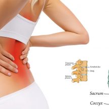 5 Causes for Back Pain That Most People Ignore