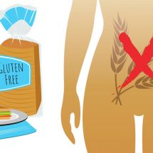 How to Follow a Gluten Free Diet Plan for Weight Loss