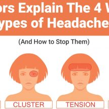 Doctors Explain The 4 Worst Types of Headaches (And How to Stop Them)