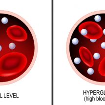 10 Easy Ways to Control Your Blood Sugar Naturally