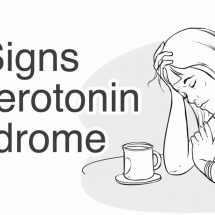 10 Signs of Serotonin Syndrome