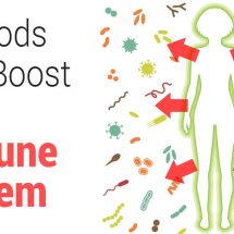 22 Foods That Boost Your Immune System