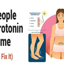Why People Get Serotonin Syndrome (And How to Fix It)