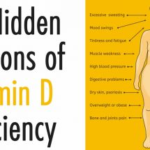 10 Hidden Reasons of Vitamin D Deficiency