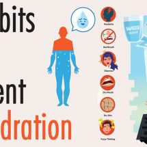 5 Habits That Prevent Dehydration